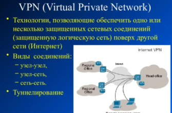 Сервер VPN